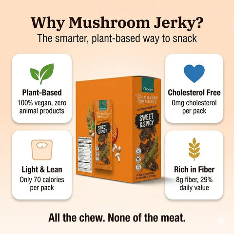 IChoose Muskee Musky Sweet & Spicy Shiitake Mushroom Jerky, Vegan Plant-Based Mushroom Snack, Cholesterol Free, Rich in Fiber, Beef Jerky Alternative, 10 Individual Packs, 0.88 oz (25g) Each