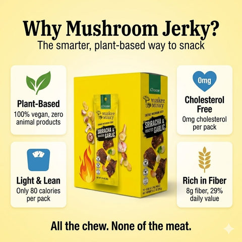 IChoose Muskee Musky Sriracha & Roasted Garlic Shiitake Mushroom Jerky, Vegan Plant-Based Mushroom Snack, Cholesterol Free, Rich in Fiber, Beef Jerky Alternative, 10 Individual Packs, 0.88 oz (25g) Each