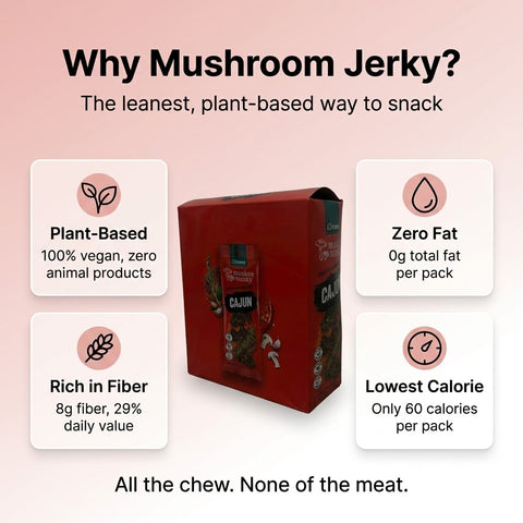 IChoose Muskee Musky Cajun Shiitake Mushroom Jerky, Vegan Plant-Based Mushroom Snack, Cholesterol Free, Rich in Fiber, Beef Jerky Alternative, 10 Individual Packs, 0.88 oz (25g) Each