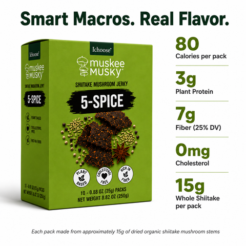 IChoose Muskee Musky 5-Spice Shiitake Mushroom Jerky, Vegan Plant-Based Mushroom Snack, Cholesterol Free, Rich in Fiber, Beef Jerky Alternative, 10 Individual Packs, 0.88 oz (25g) Each
