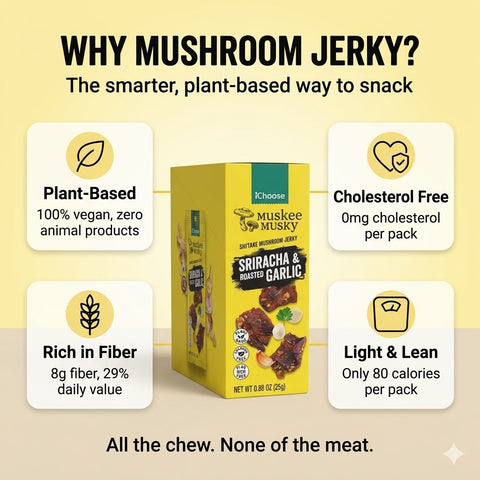 IChoose Muskee Musky Sriracha & Roasted Garlic Shiitake Mushroom Jerky, Vegan Plant-Based Mushroom Snack, Cholesterol Free, Rich in Fiber, Beef Jerky Alternative, 10 Individual Packs, 0.88 oz (25g) Each