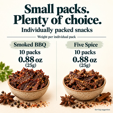 IChoose Mushroom Jerky Bundle Smoked BBQ & 5-Spice, 20 Ct — PT03