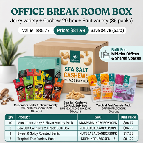 The Office Break Room Box — Bulk Cashews + Jerky + Fruit